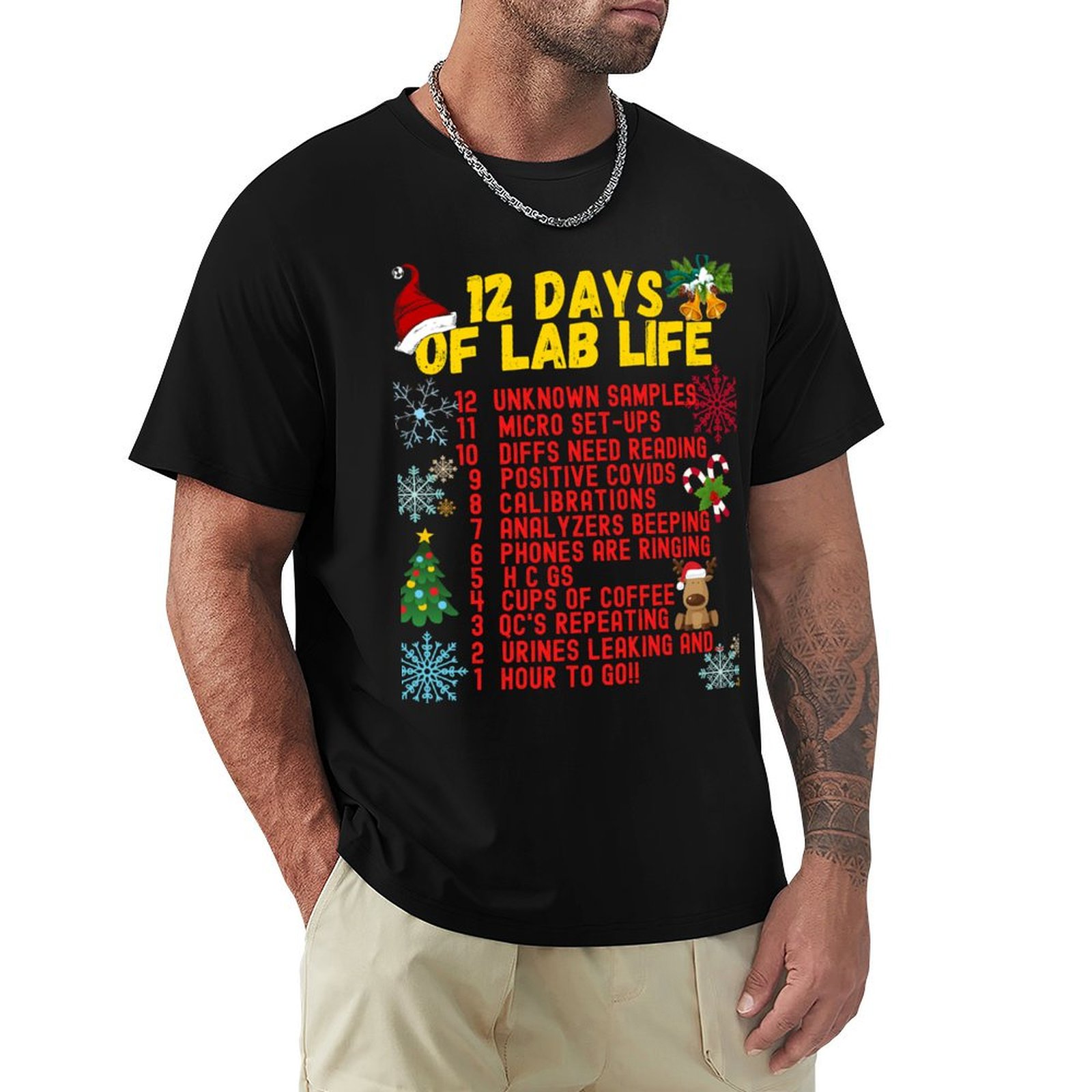 12 DNI W LABORATORIU - ŚWIĘTEC – Medical Lab Day recenzja i cena